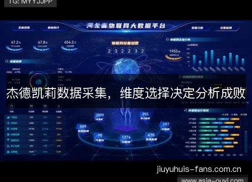 杰德凯莉数据采集,维度选择决定分析成败 杰德凯莉数据采集,维度选择决定分析成败